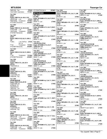 Spare parts and filters cross references