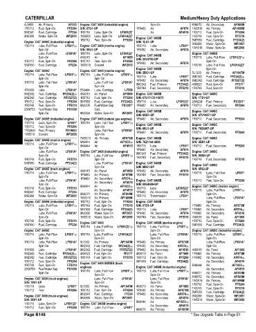 Spare parts and filters cross references