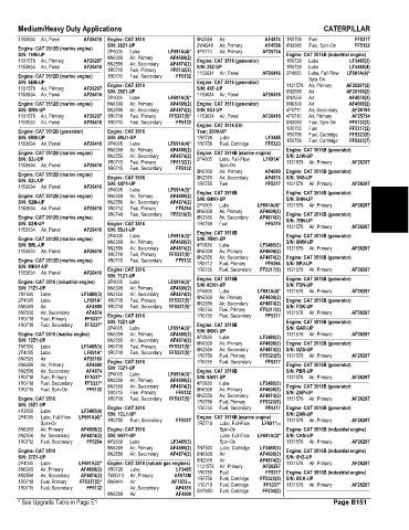 Spare parts and filters cross references