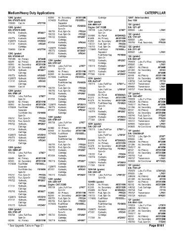 Spare parts and filters cross references