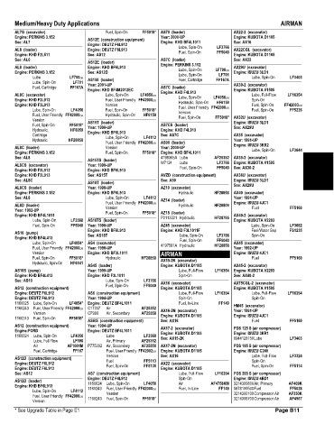 Spare parts and filters cross references