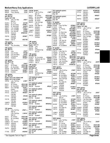 Spare parts and filters cross references