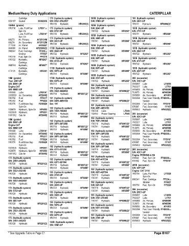 Spare parts and filters cross references