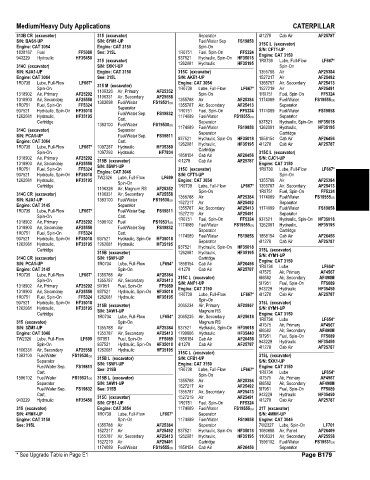 Spare parts and filters cross references