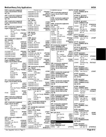 Spare parts and filters cross references