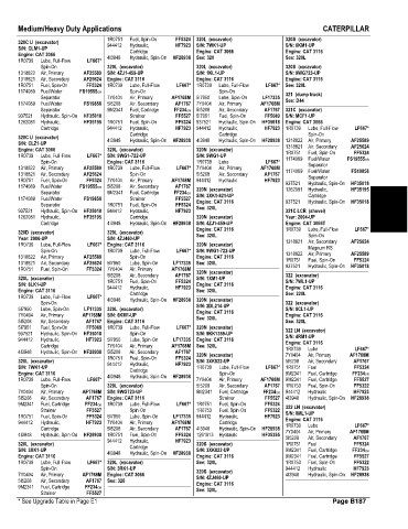 Spare parts and filters cross references