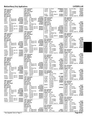 Spare parts and filters cross references