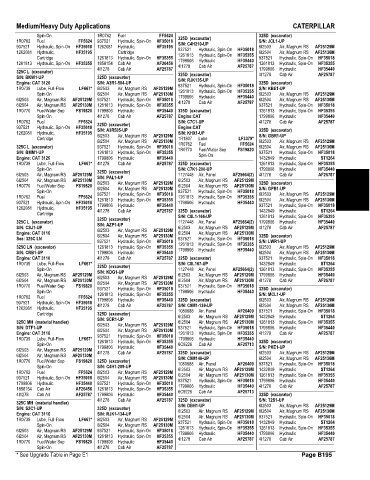 Spare parts and filters cross references