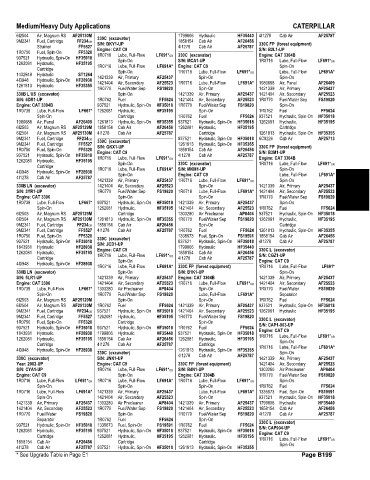 Spare parts and filters cross references