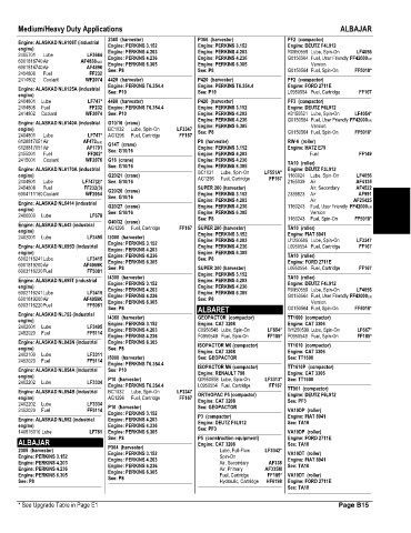 Spare parts and filters cross references