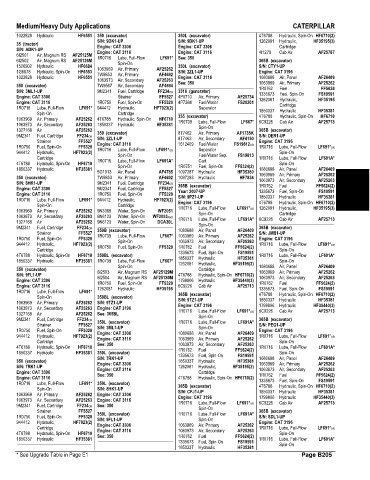 Spare parts and filters cross references