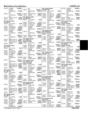 Spare parts and filters cross references