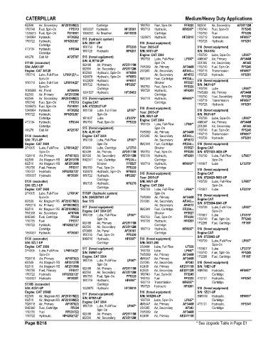 Spare parts and filters cross references