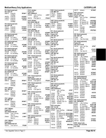 Spare parts and filters cross references