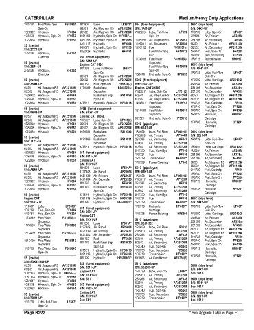 Spare parts and filters cross references