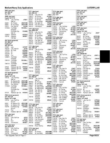 Spare parts and filters cross references