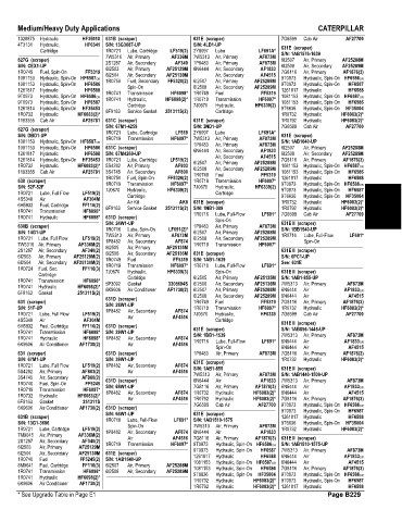 Spare parts and filters cross references