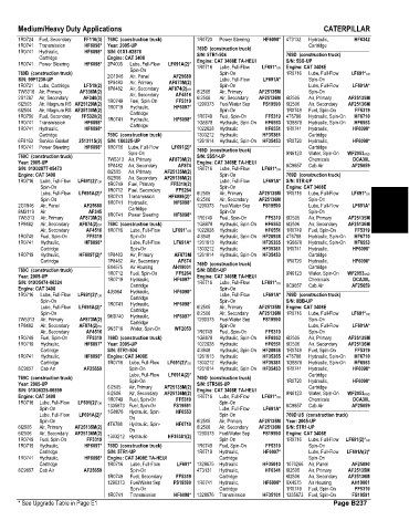 Spare parts and filters cross references