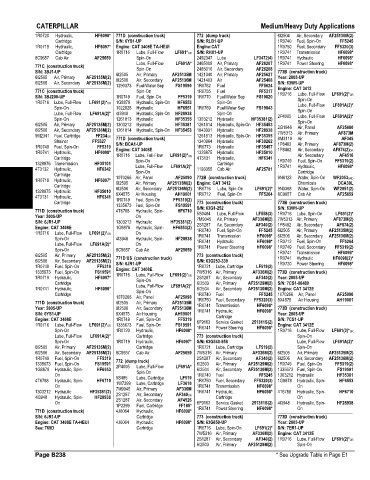 Spare parts and filters cross references