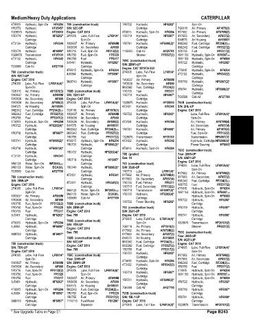 Spare parts and filters cross references