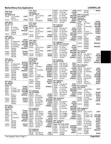 Spare parts and filters cross references