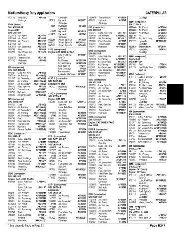 Spare parts and filters cross references