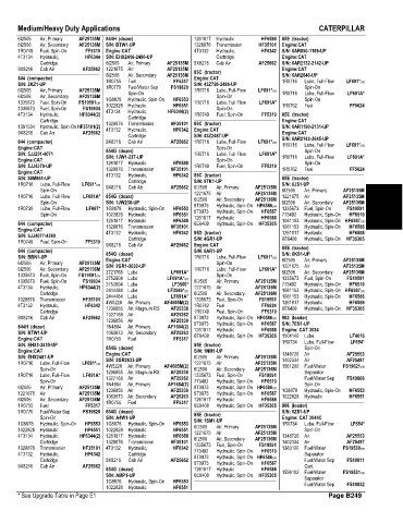 Spare parts and filters cross references