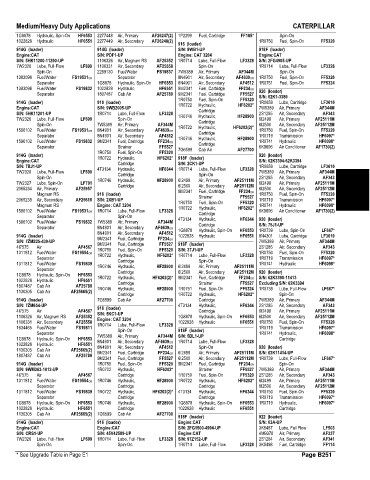 Spare parts and filters cross references