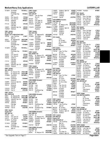 Spare parts and filters cross references