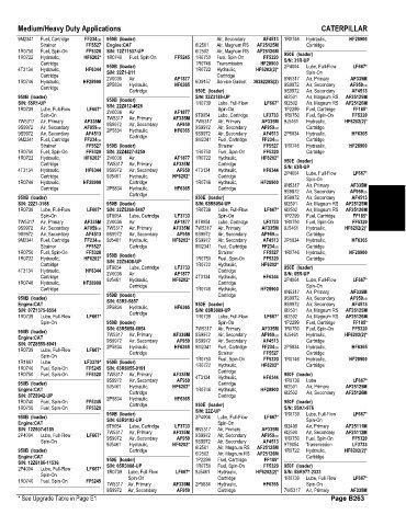 Spare parts and filters cross references