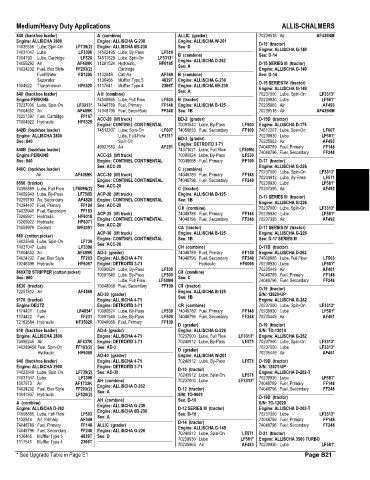 Spare parts and filters cross references