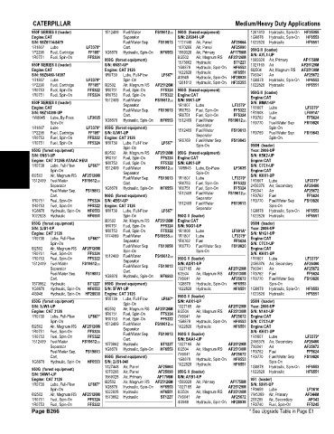 Spare parts and filters cross references