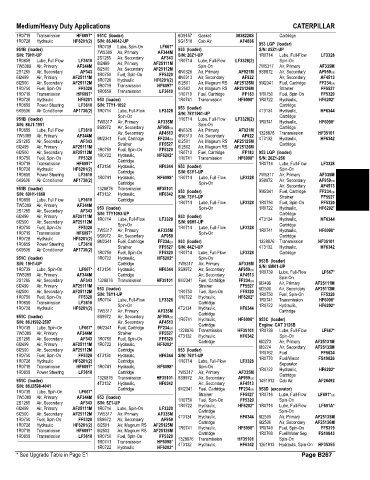 Spare parts and filters cross references