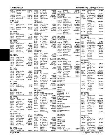 Spare parts and filters cross references