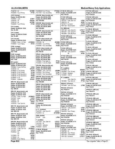 Spare parts and filters cross references