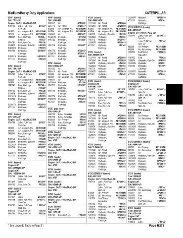 Spare parts and filters cross references