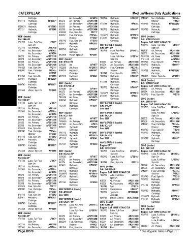 Spare parts and filters cross references