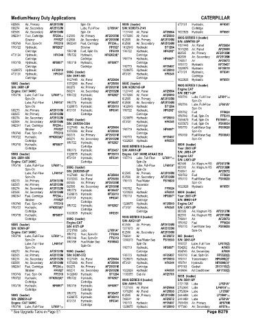 Spare parts and filters cross references