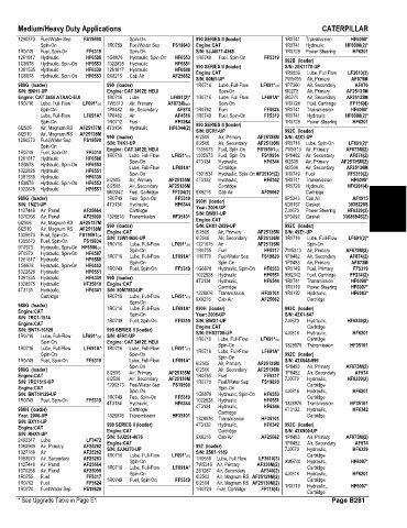 Spare parts and filters cross references