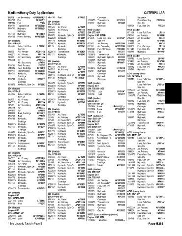 Spare parts and filters cross references