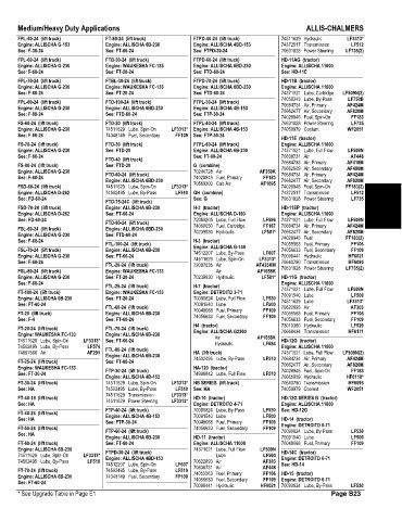 Spare parts and filters cross references