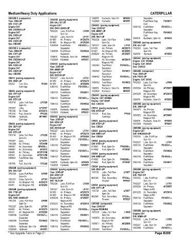 Spare parts and filters cross references