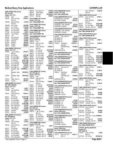 Spare parts and filters cross references