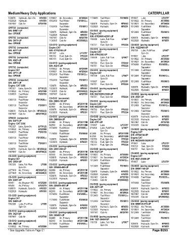 Spare parts and filters cross references