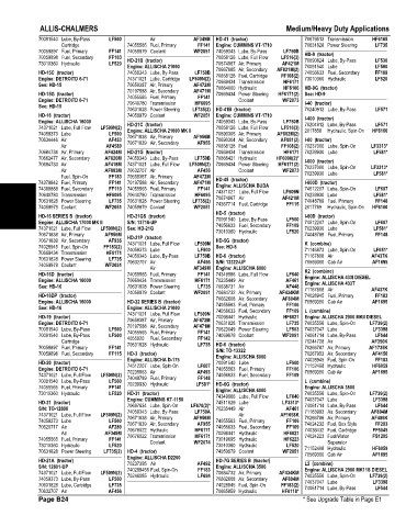 Spare parts and filters cross references