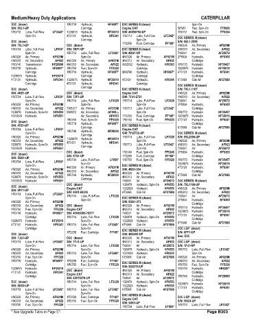 Spare parts and filters cross references