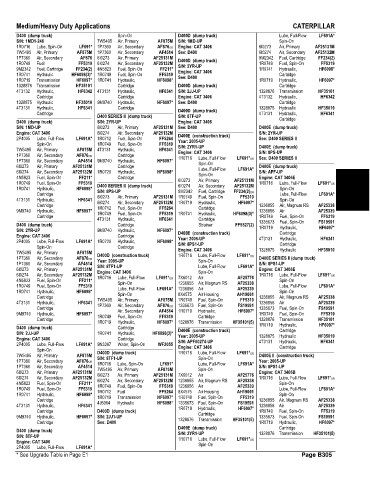 Spare parts and filters cross references