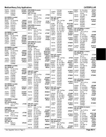 Spare parts and filters cross references