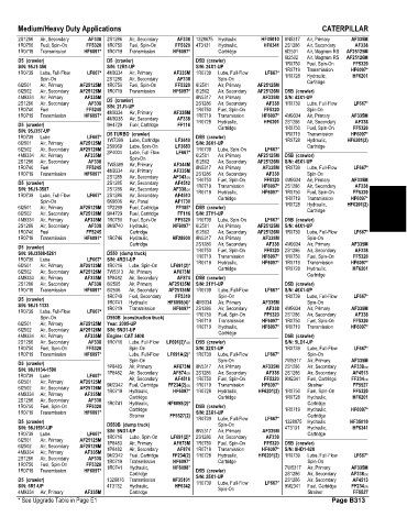 Spare parts and filters cross references