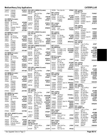 Spare parts and filters cross references